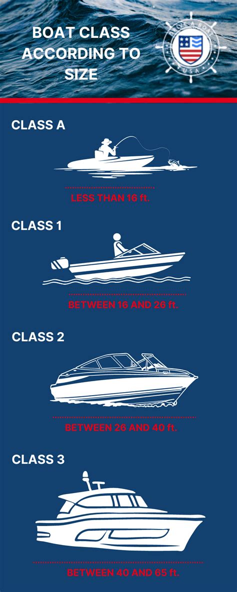 skid steer boat|stk boat sizes.